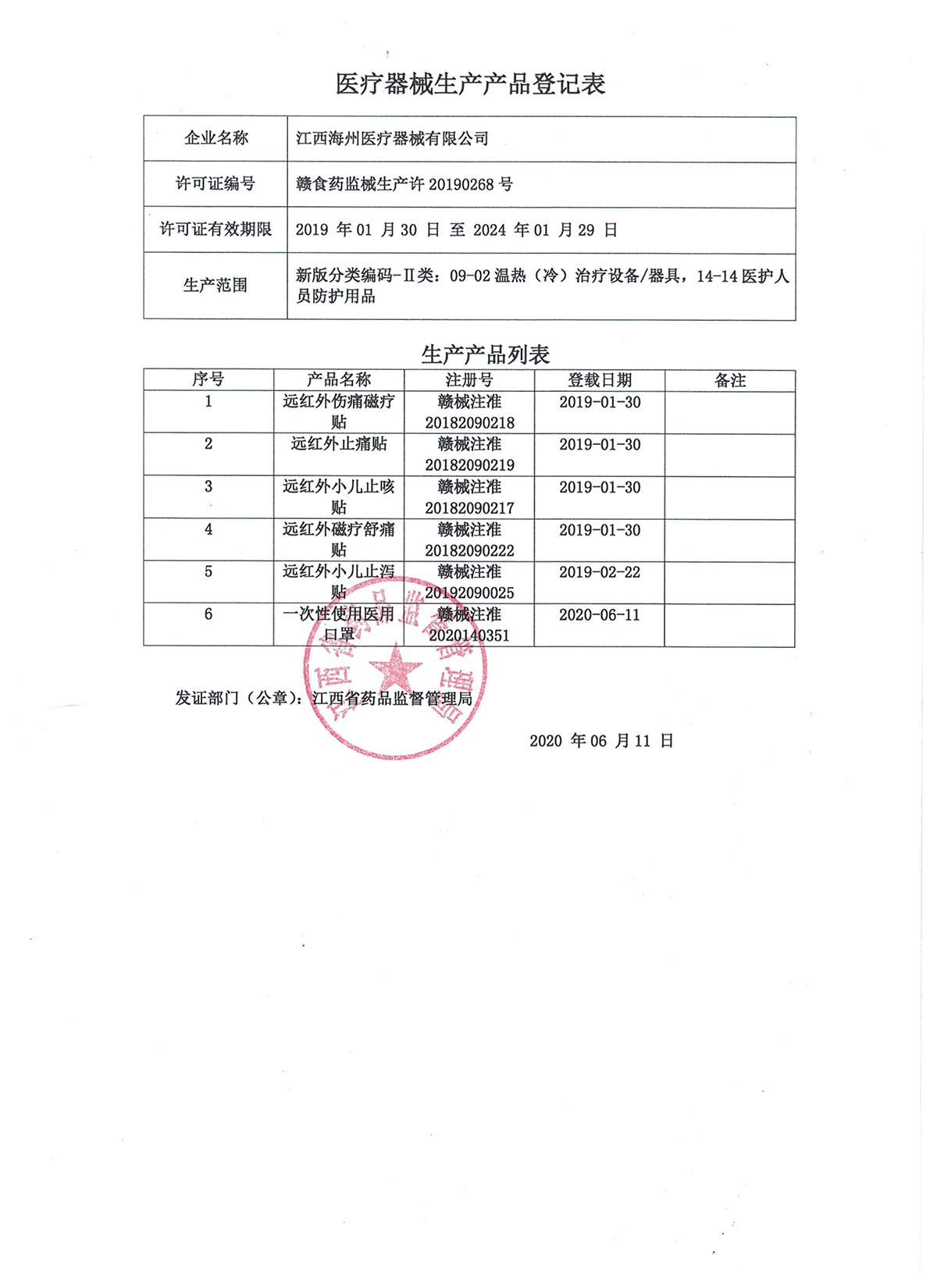 海州資質-3